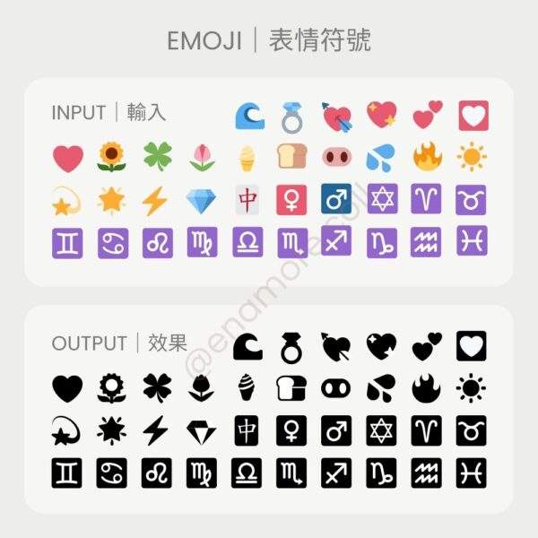 emoji